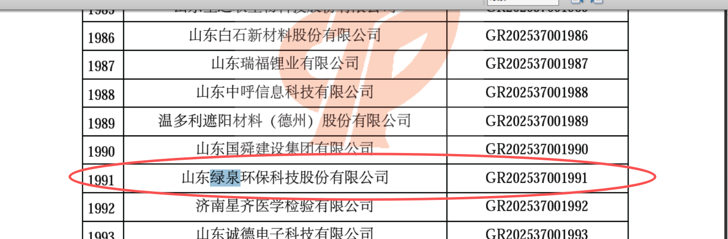 高企編號(hào)
